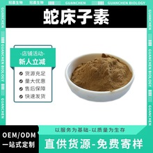 ߴ10%/50%ߴȡ   90% 98% Ҏ F؛