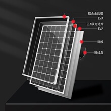 ȫ�ξ�200W̫��ܹ����l늰����12/24V��������l�l늰�100W