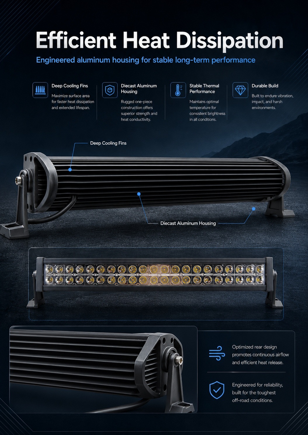 9-60V 120W ultra-thin double-row automotive LED strip light, off-road spotlight, for construction vehicles and trucks, model TH-DT0240Z