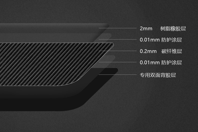 Cross-Border Suitable for Fiat 500A Naz Real Carbon Fiber Car Taillight Decorative Frame Exterior Modification Sticker