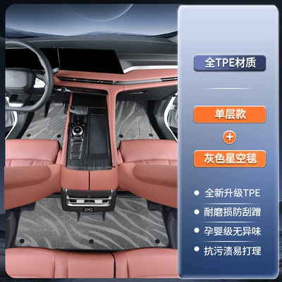 for Modification and Decoration – Modelə uyğun ayaqaltı - standard-tpe-door-sill-mats-gray-starry-sky-blanket