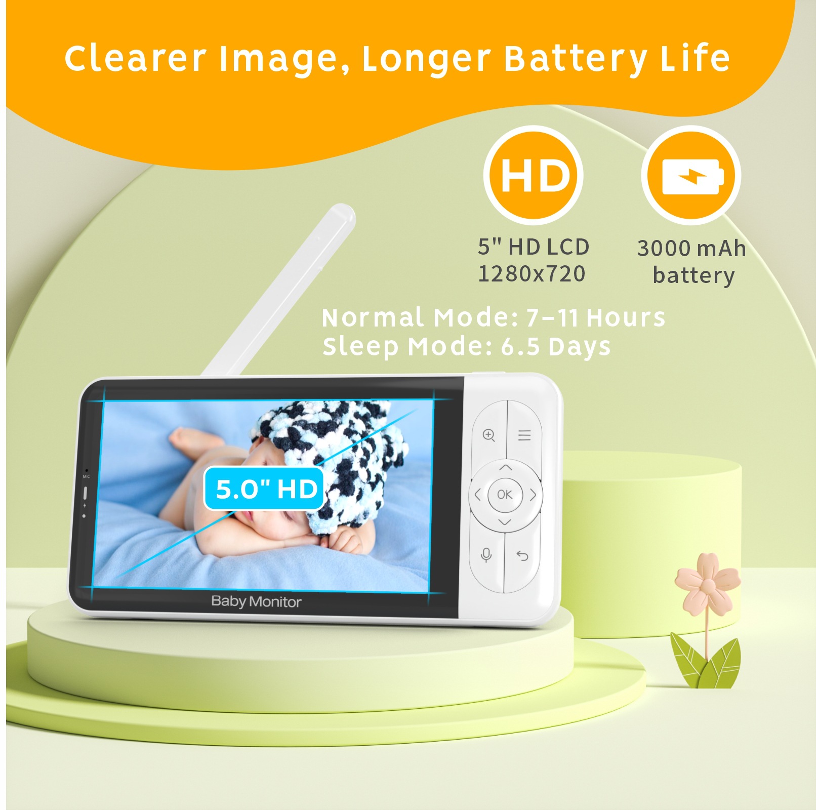 Babystar 5inch WiFi security camera baby monitor,1080P App control, 3000mAh battery, VOX, Dual call, multi-user, 1000 foot range O1CN01vR9cgS1xFCtPyRYMa !!2208999596413 0 Cib