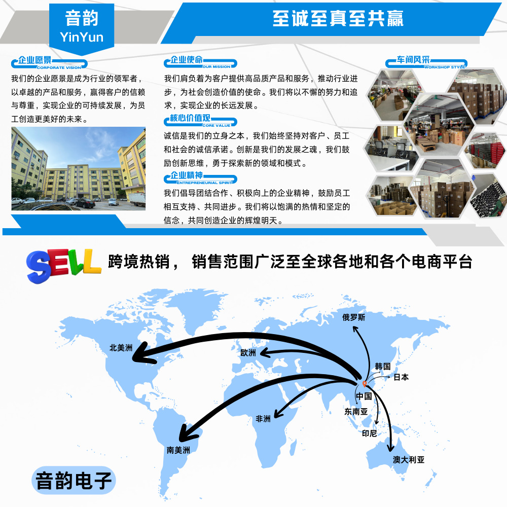 详情先导(1000 x 1000 像素)