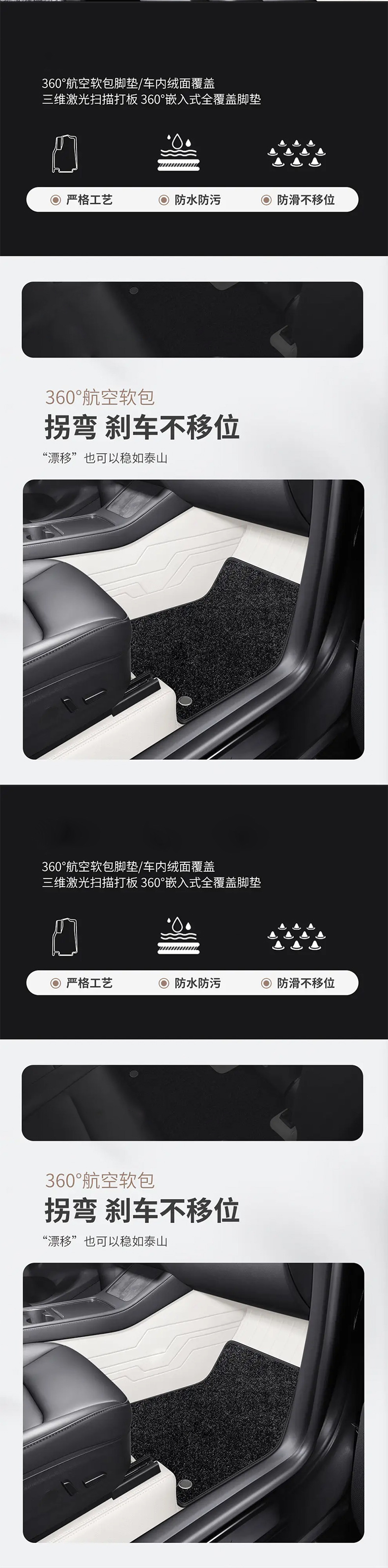Suitable for Tesla Model 3 Yl Nappa Leather Tpe Upgraded Yl360 Soft-Packed Car Floor Mats, Full Coverage for the Vehicle