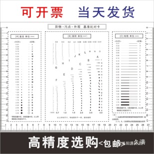 GODA���c�� ��׼ �c��Ҏ���ֳ߱Ȍ���Ƭ ���^�z�Ҏ�΂����￨