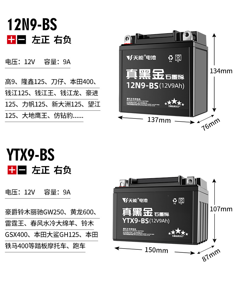 Tianneng Motorcycle Battery 12V Battery for 125 Scooter, Curved Beam Yamaha Suzuki Battery, Special True Black Gold