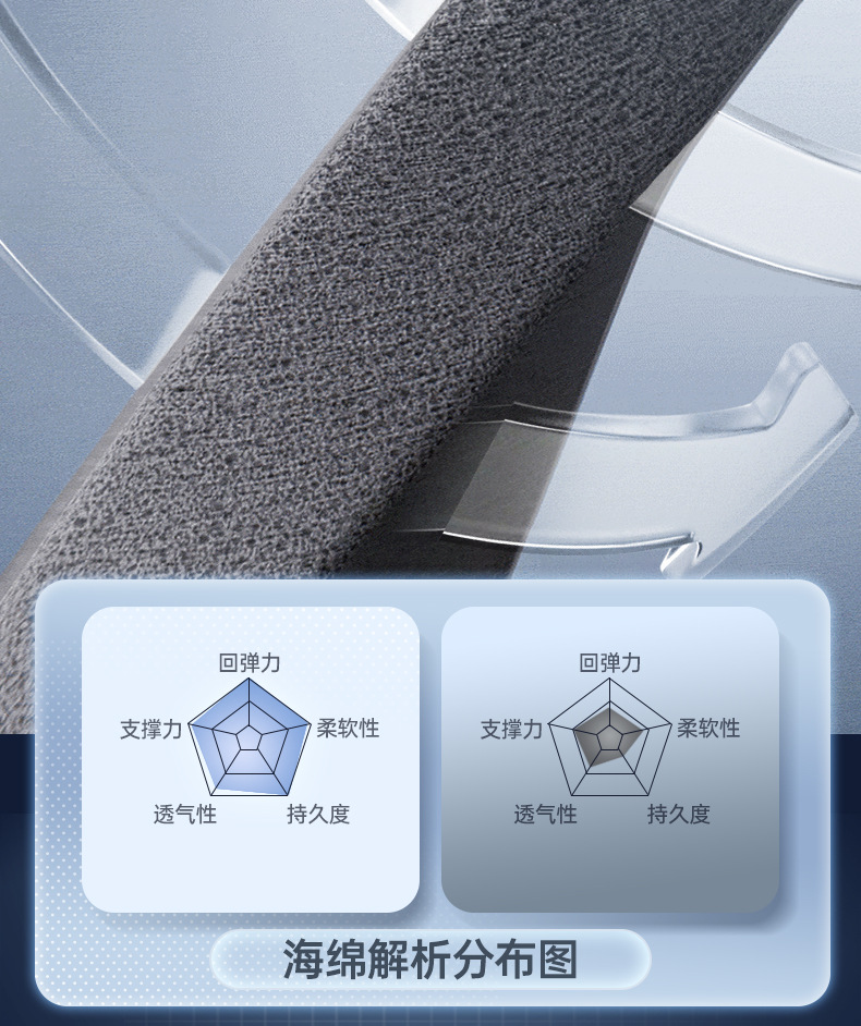Suitable for BYD Seal 08, full-coverage floor mats, Seal 08 car modification decorative accessories, soft carpet mats