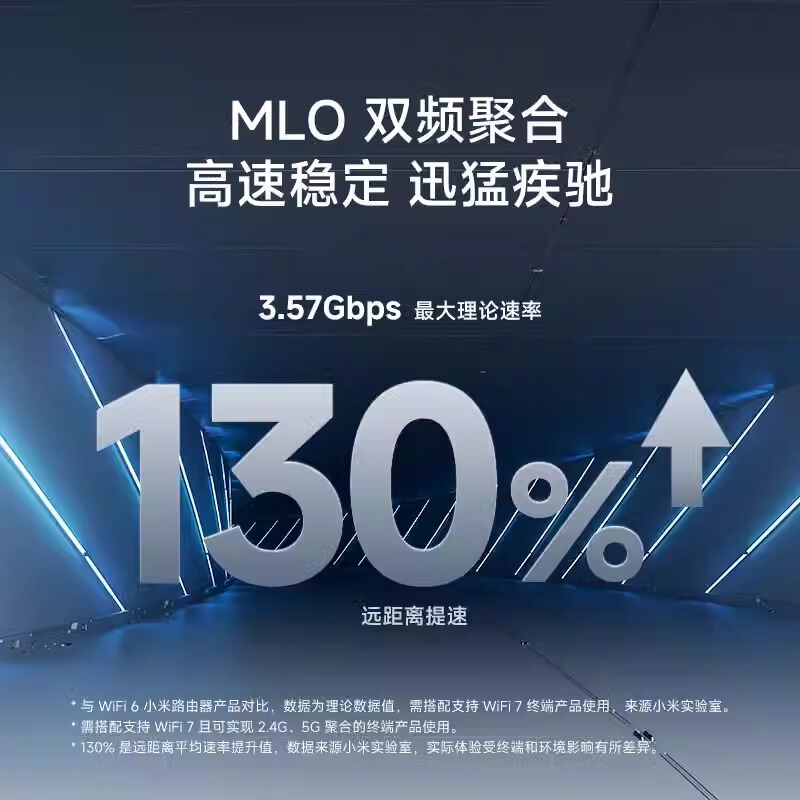 Xiao Mijia ルーター BE3600 ギガビット イーサネット ポート ホーム wifi7 ワイヤレス ルーター壁を通して|undefined