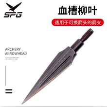 Ѫ�����~�͹ż��^ ���������� ���y�ͺϷ����������֧������^