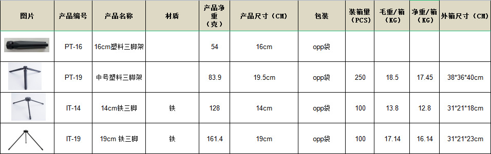 便携桌面迷你三脚架 14cm直播自拍云台支架19cm全金属三脚架批发