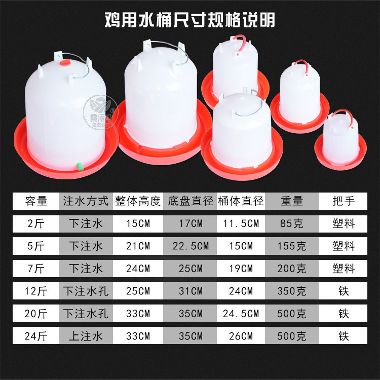 鸡水桶A详情页 (4).jpg