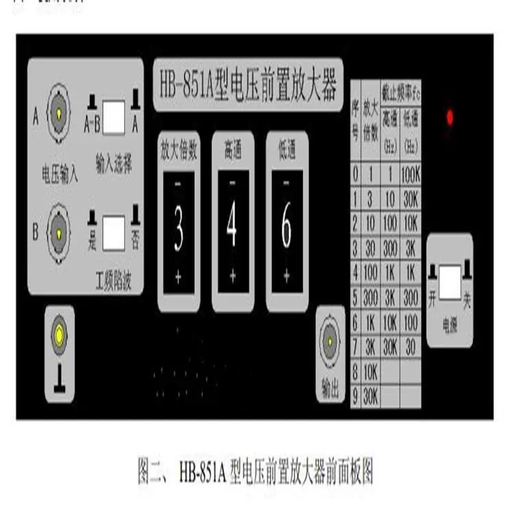(Цена договорная) Передняя текущая модель: TM16-HB-891 Номер библиотеки: M350883