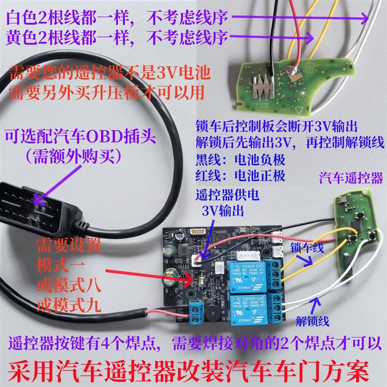 df0b40a9eedc4122be95d2dddc5e50