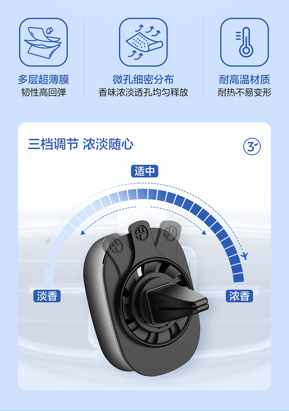 Netease Carefully Selects Car Aromatherapy, Car Deodorizing Air Outlet Fragrance, Car Perfume, Small Flying Window, High-End Car Supplies