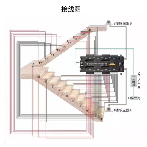 32-step staircase LED step light controller, smart human body induction controller with short-circuit protection for LED strip