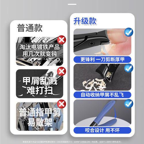 Wholesale large opening nail clippers single anti-splash thick nail special nail scissors large gift nail clippers