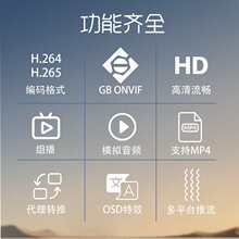 ҕ�l���a�� hdmi�Donvif ��X����������� �D��nvr֧���h�̹���