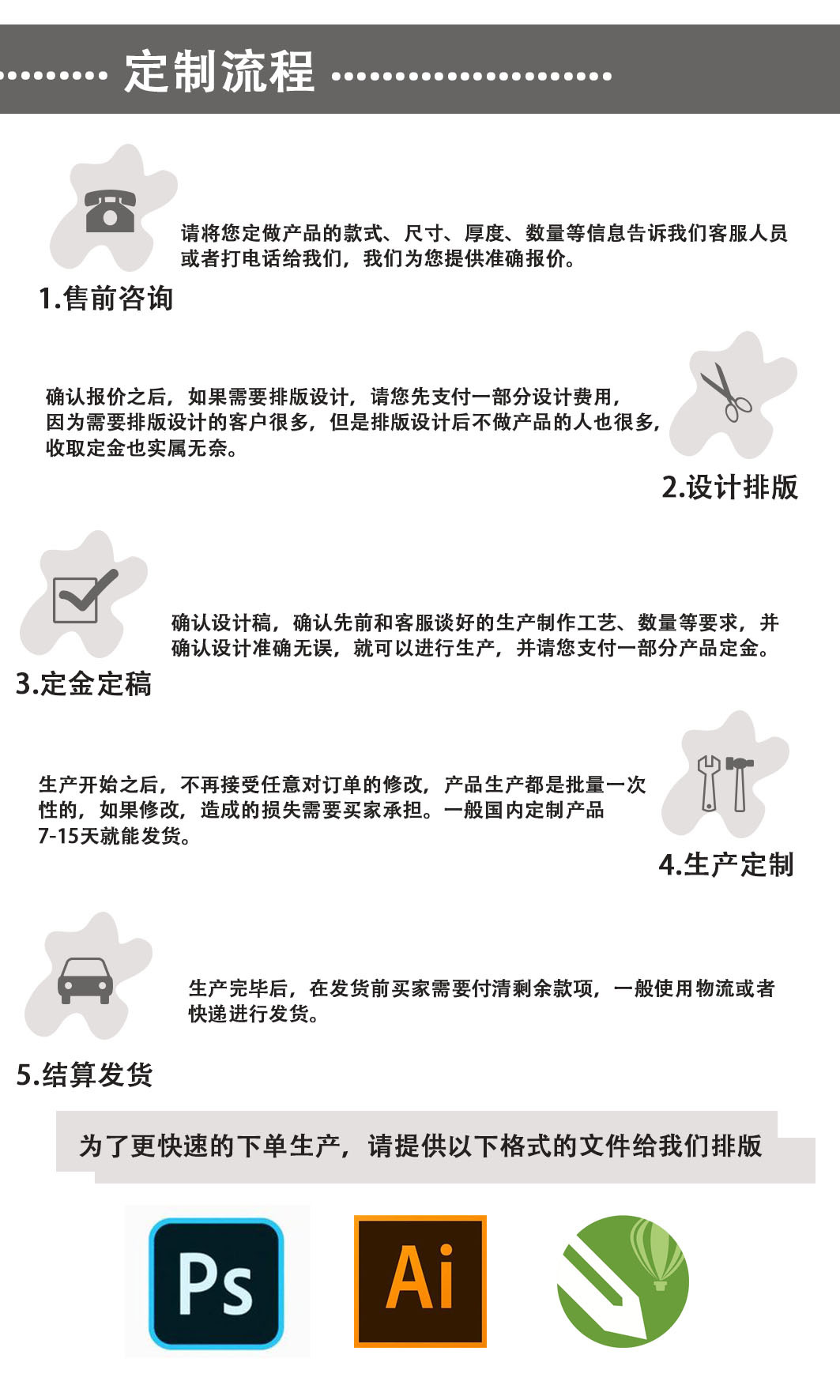 定制流程.jpg
