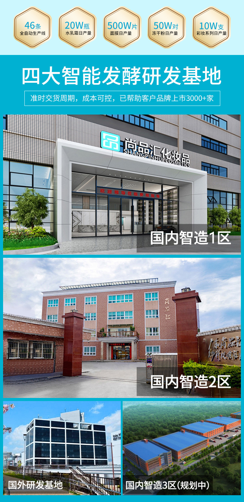 1688定制版详情页_04.jpg