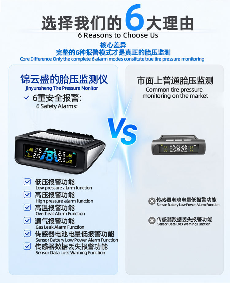 Car tire pressure monitor tpms built-in external wireless solar pressure sensor tire pressure detection monitor
