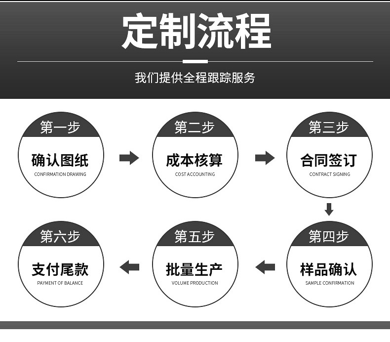 O1CN01vRuq0n1sen0nvFGu5_!!2218654515792-0-cib.jpg?__r__=1728821035565