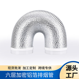 ���Ӽ��ܼӺ�N�����͟��C�X�����ş����Ś��ͨ�L����s�������