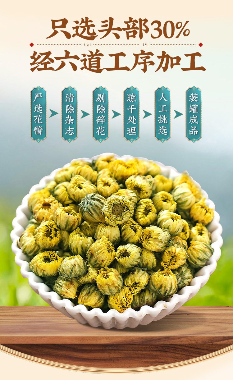 Dried Chrysanthemum Bud Tea Tai Ju Hangzhou White Chrysanthemum 40g Jar specifications