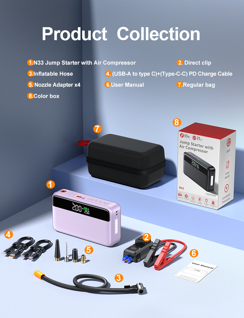 【N33】Cross-Border Car Emergency Starting Power Supply, Air Pump, Integrated Power Supply, Multi-Functional Portable Battery Ignition