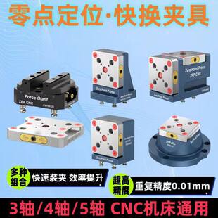 ����Զ��Ļ��Q�ք����c��λ��Q�A�����S���Sͬ�Ķ���3R̨���Q