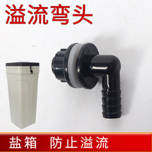 �}����ˮ���^ܛˮ�Cܛ��ˮ�O��PE���}��RO������ˮ�O��