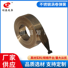 �⻬��ë�̺������� �������߸�λ���ߵ��� ������о���������