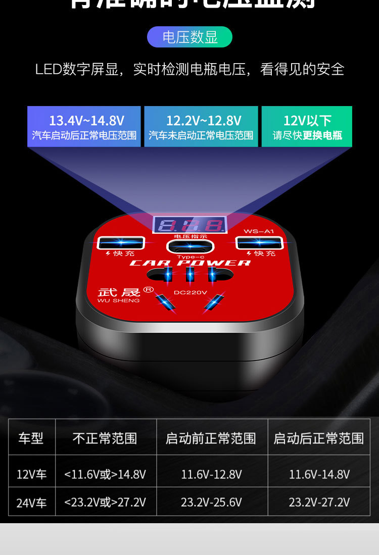 Car Inverter 12V24V Universal to 220V Car Power Socket Truck Smart Charging Inverter Converter