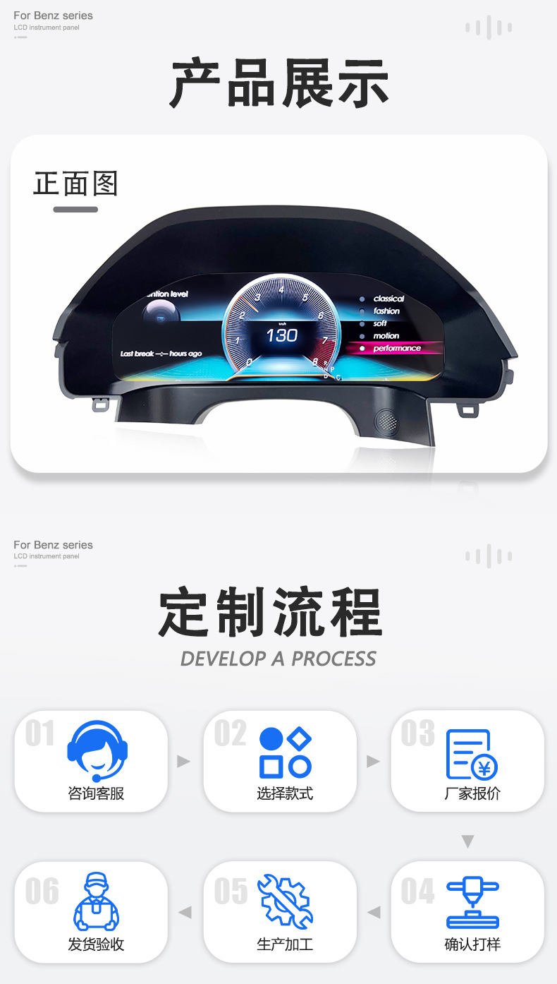 Suitable for Mercedes-Benz E-Class W212 Dashboard, 13-15 Models with Carplay, Old-To-New Lcd Car Dashboard