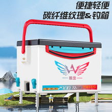 ��Ʒ���p�๦���p��������ռ{�����~��29�Ӻ�ֱ�ǰٴ�̼�w�S�y·