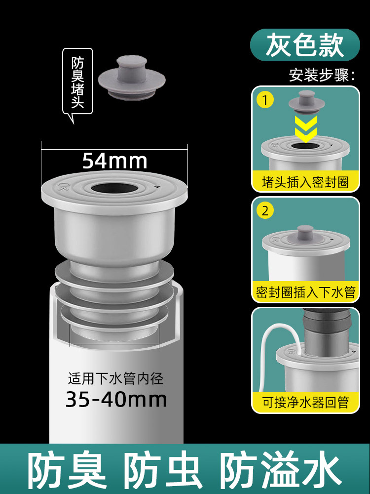 Anillo de sello de silicona 35-40 Gris + cubierta de desodorante