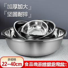 厚いステンレスのたらいの大きいたらいの多くはたらいと洗面器の丸いたらいの調味料のたらいの水で魚のたらいを煮ます