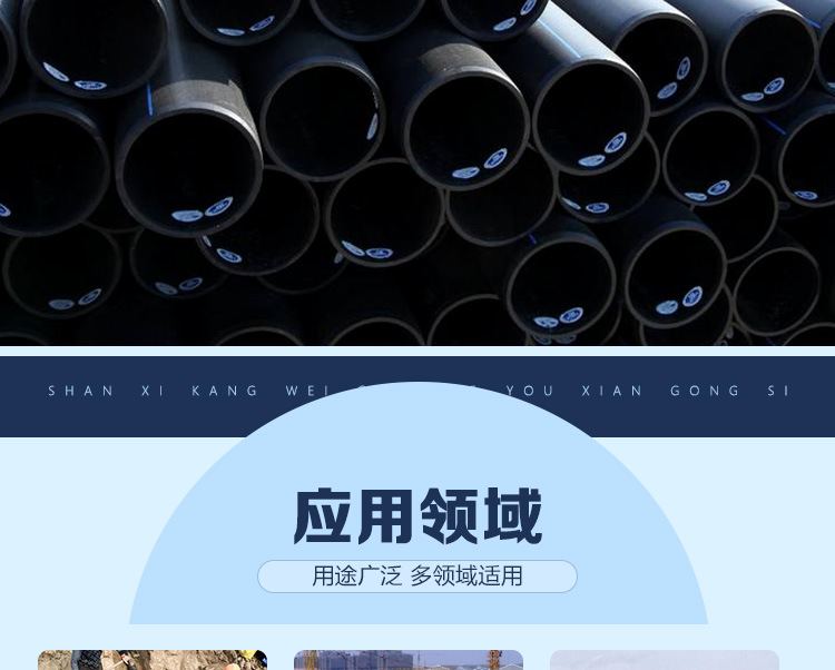 2pe钢丝网骨架复合管_03