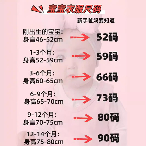 Children's Summer 2024 New Arrival Boys 0-1 Years Cute Light Blue Short Sleeve Cotton Onesie