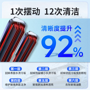 Applicable to BYD Song pro wiper s6 Tang S7 Qin plusdmi Fast Sharp Dolphin Yuan Han EV Original Cross-border Wholesale