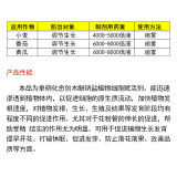 绿亨 1,4% водный агент нитрофенолата натрия, регулятор роста растений, средство для укрепления корней и рассады, консервант для цветов и фруктов, противоядие от повреждения пестицидами.