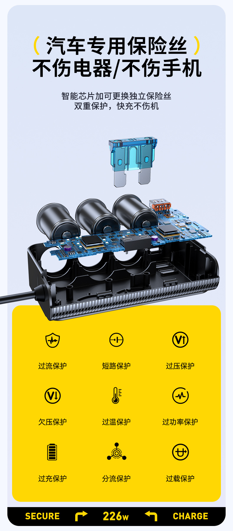 Cross-Border New Model Car Charger 226W Fast Charging One-To-Three Car Accessories Mobile Phone Charger USB Cigarette Lighter