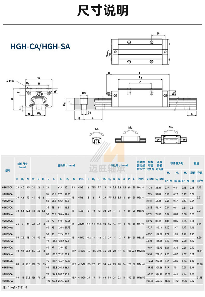 淘宝滑块详情_09