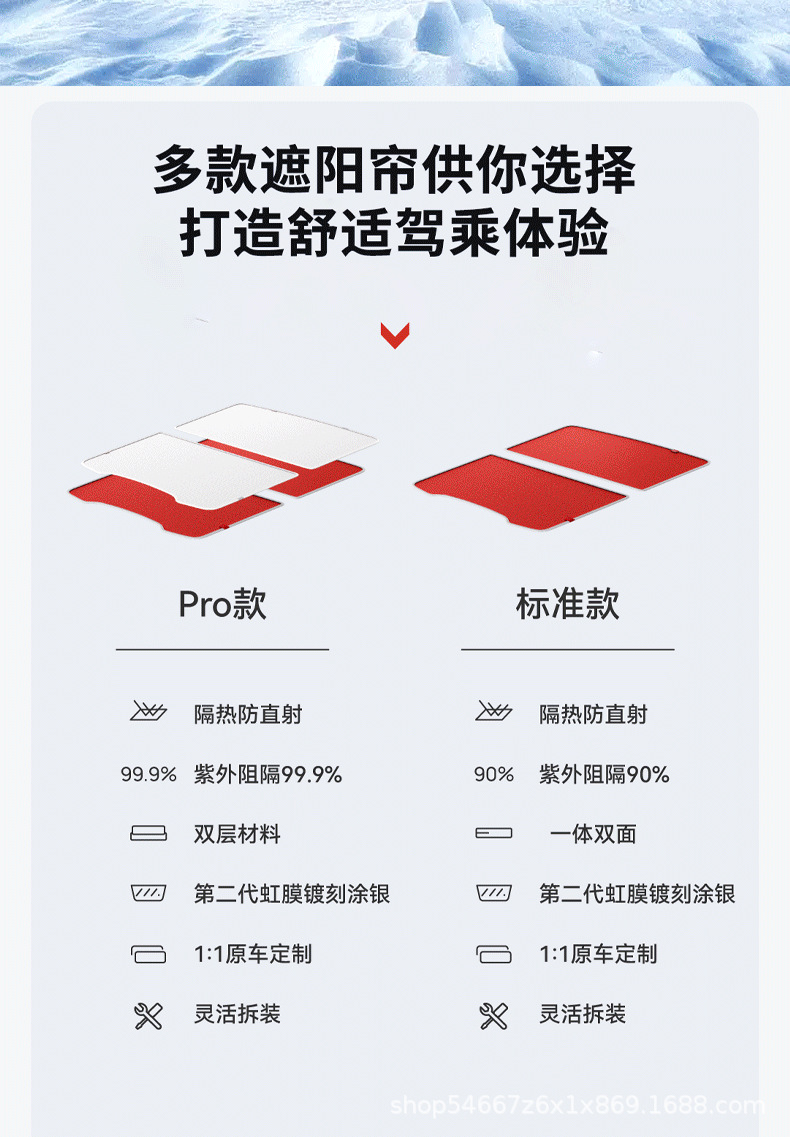 Suitable for Tesla's New Version Model 3/Y Sunroof Sunshade Y Sun Protection and Heat Insulation Magnetic Canopy Sunshade