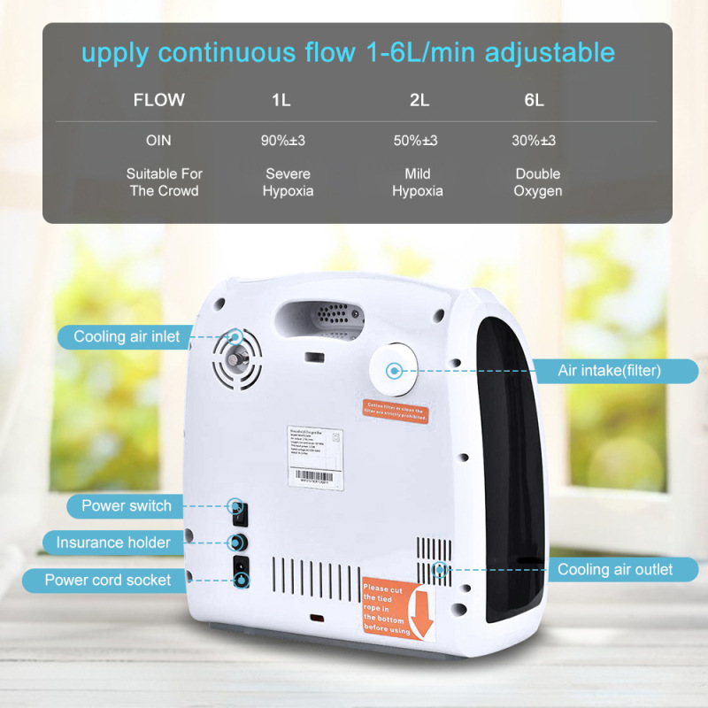 Oxygen pump outdoor oxygen pump oxygen generator oxygen machine oxygen flushing device travel flushing oxygen bar car air purifier