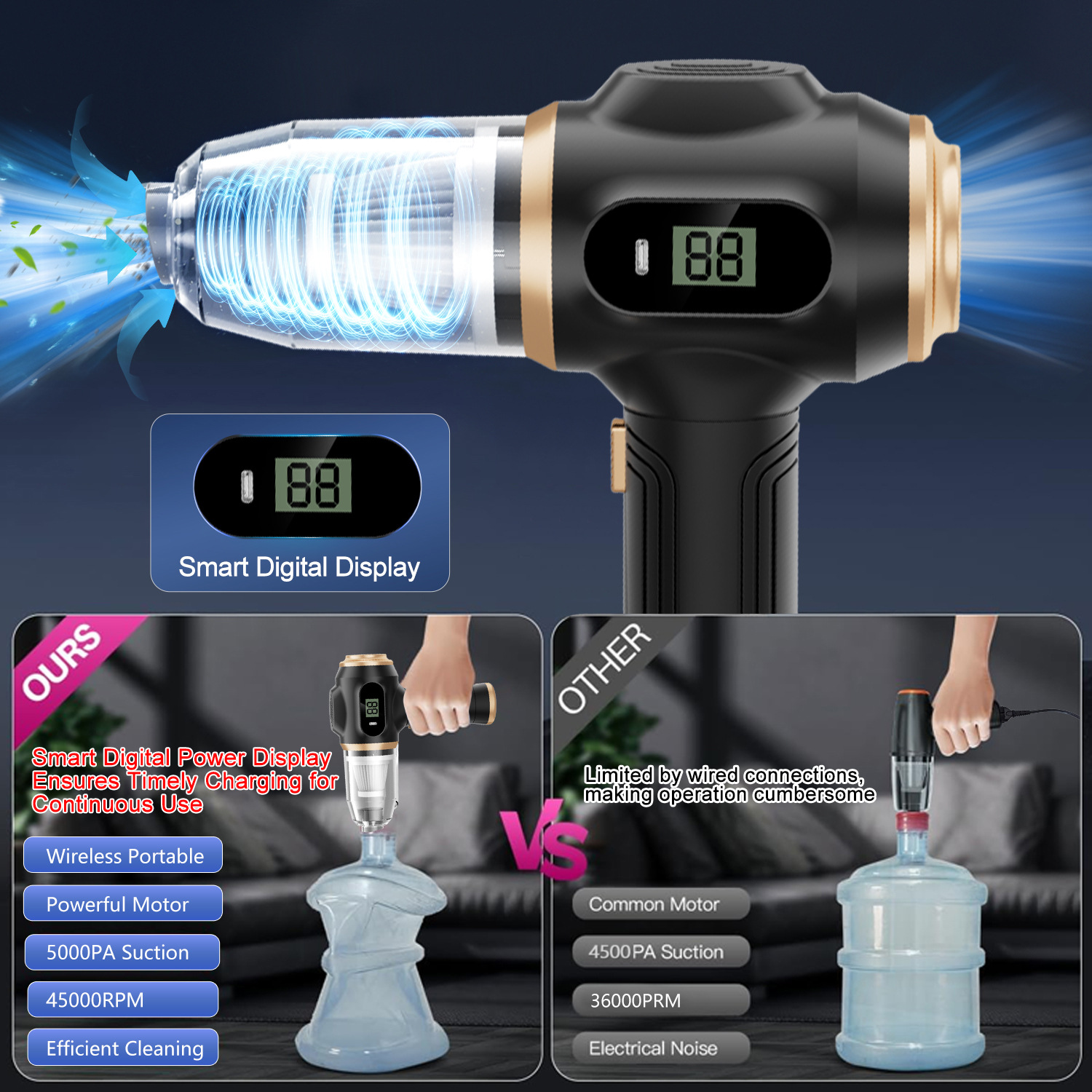 Factory Direct Supply Vacuum Cleaner, Wireless Portable High-Suction Vacuum Cleaner, Car-Mounted Household Vacuum Cleaner, Blowing and Suction Integrated Mini Vacuum Cleaner