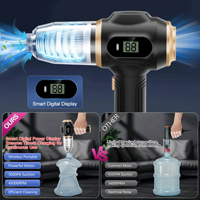 Vacuum Cleaner, Wireless Portable High-Suction Vacuum: Tozsoranlar