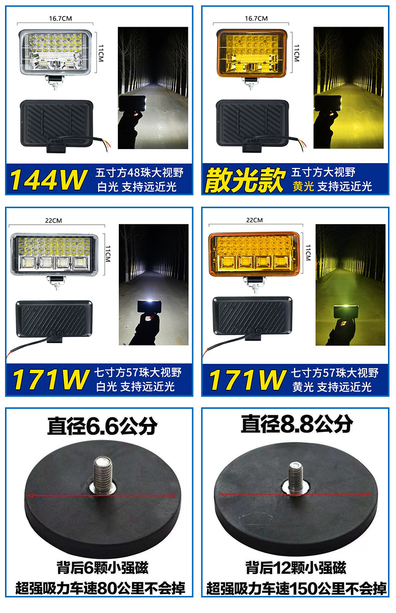 Car LED spotlight 12-80V car truck LED lamp far and near light one-click switching highlight energy-saving lamp wholesale