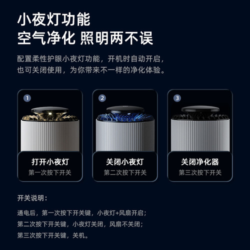 Cross-border manufacturer air purifier household indoor car formaldehyde removal smoke small desktop night light gift wholesale