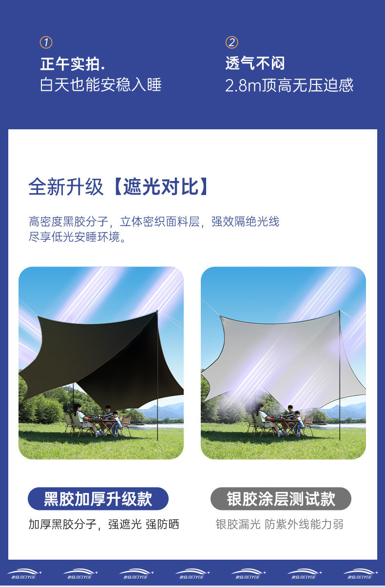 Outdoor Camping Canopy Tent Picnic Octagonal Black Glue-Coated Butterfly-Shaped Canopy Cloth Sunshade Equipment