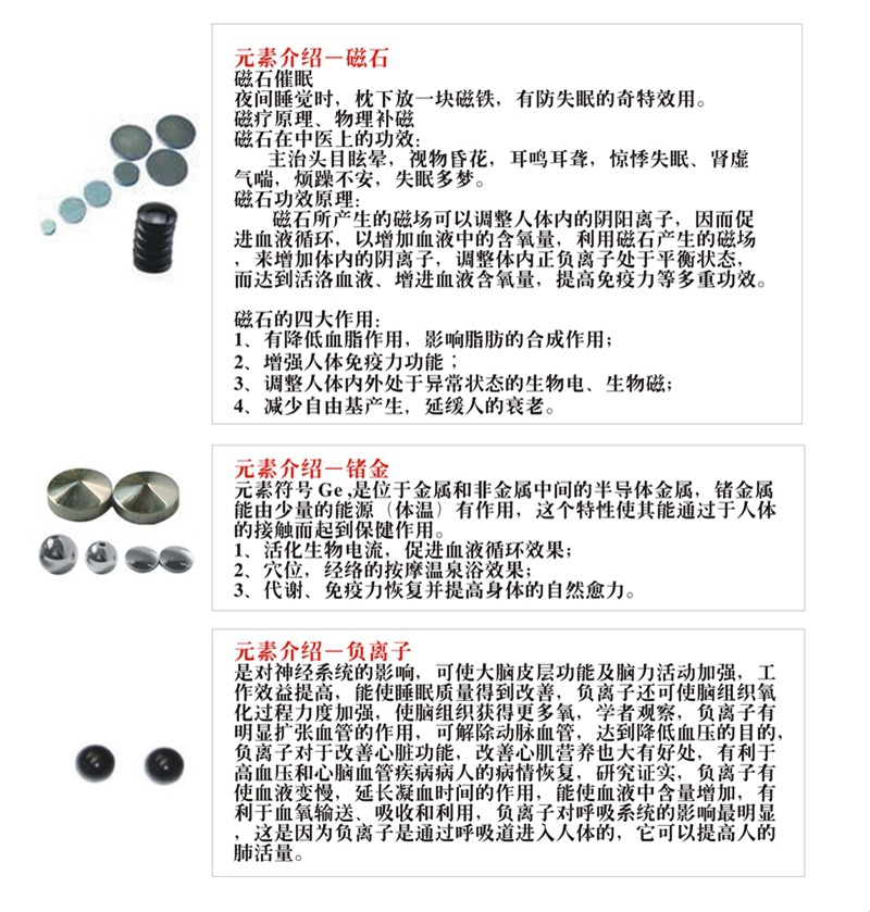 负离子元素介绍-